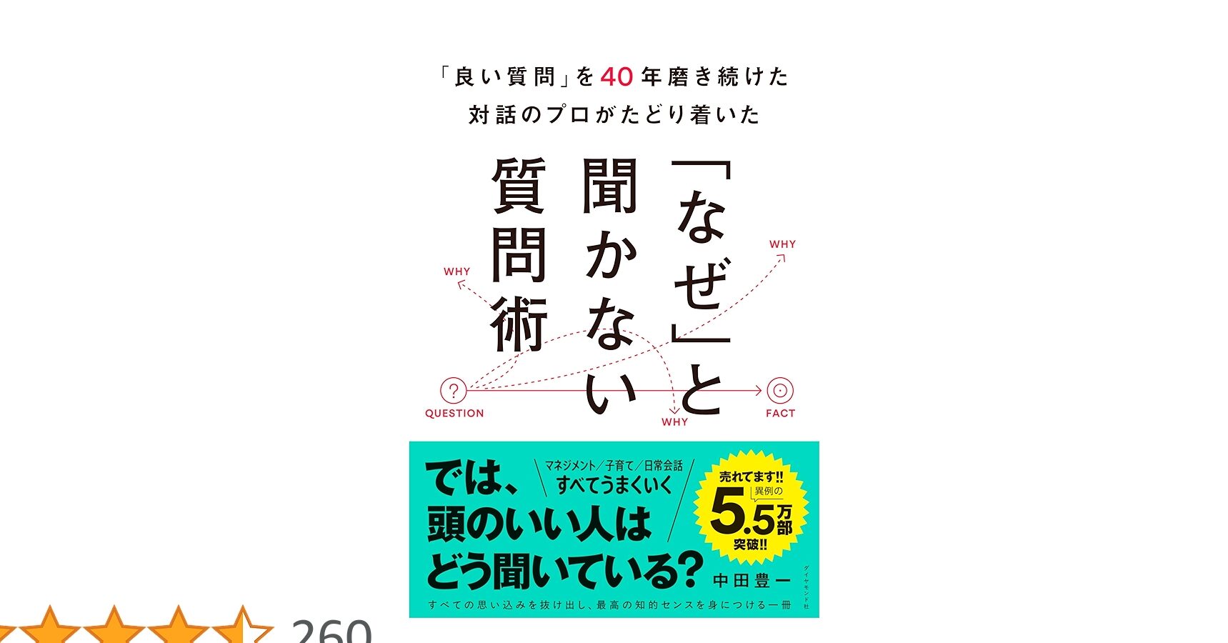 なぜと聞かない質問術を活用する方法と効?