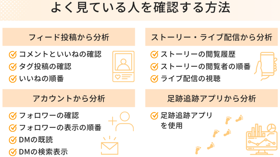 インスタ 誰か聞く方法と活用事例まとめ