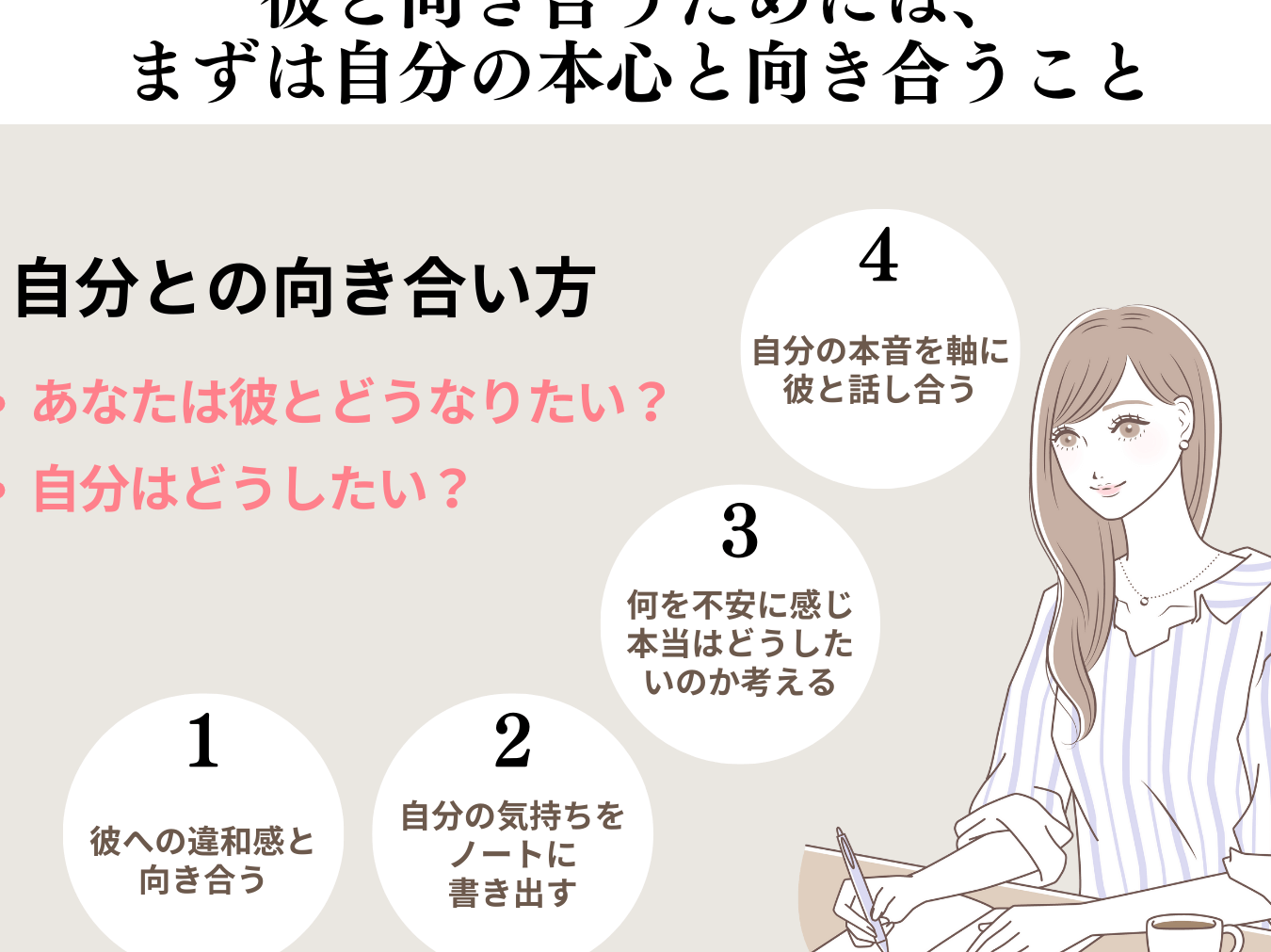 俺のことどう思ってる？付き合う前に聞くべきこと