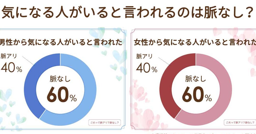 好きな人にどうしたのと聞かれたらの対処法