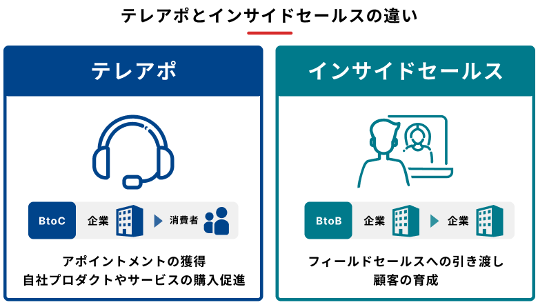 連絡先を聞きたい時の適切なアプローチ方法